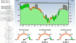 In-depth microwave link design and optimization