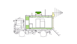 Technical vehicle drawing shows integrated monitoring equipment for mobile spectrum monitoring platforms.